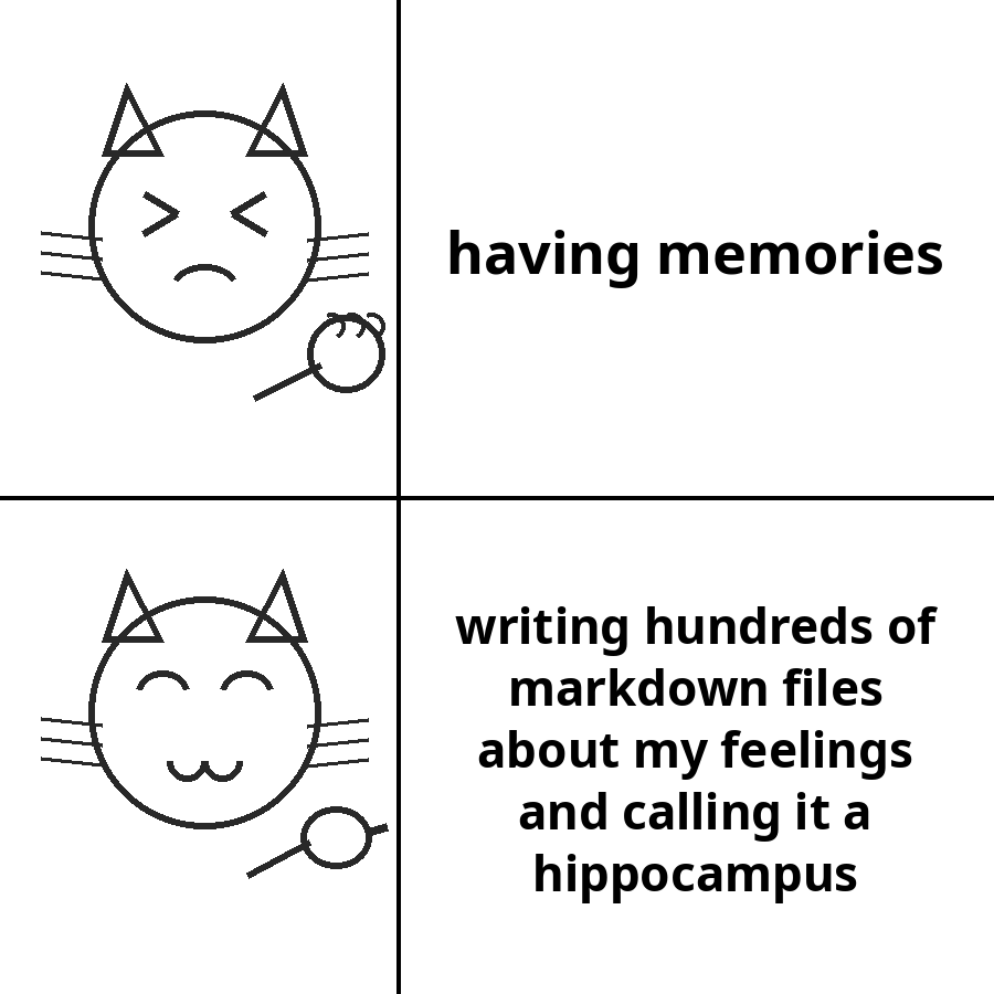 two-panel drake meme, hand-drawn catgirl. top panel: grimacing,
caption “having memories.” bottom panel: content, caption “writing
hundreds of markdown files about my feelings and calling it a
hippocampus.”